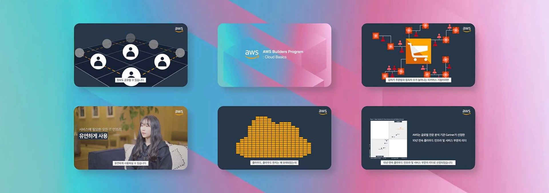 AWS Builders Program 클라우드 교육 영상 모음